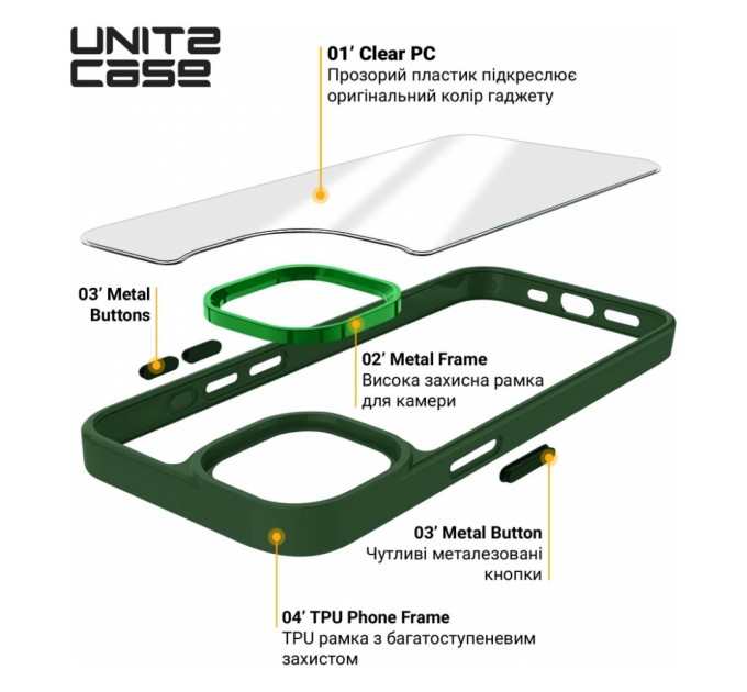 Чохол до мобільного телефона Armorstandart UNIT2 Apple iPhone 15 Green (ARM69968)