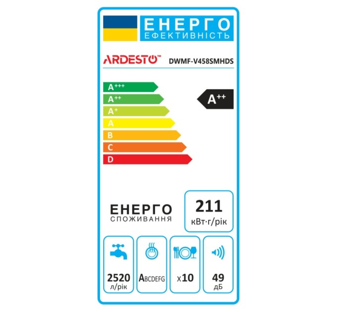 Посудомийна машина Ardesto DWMF-V458SMHDS