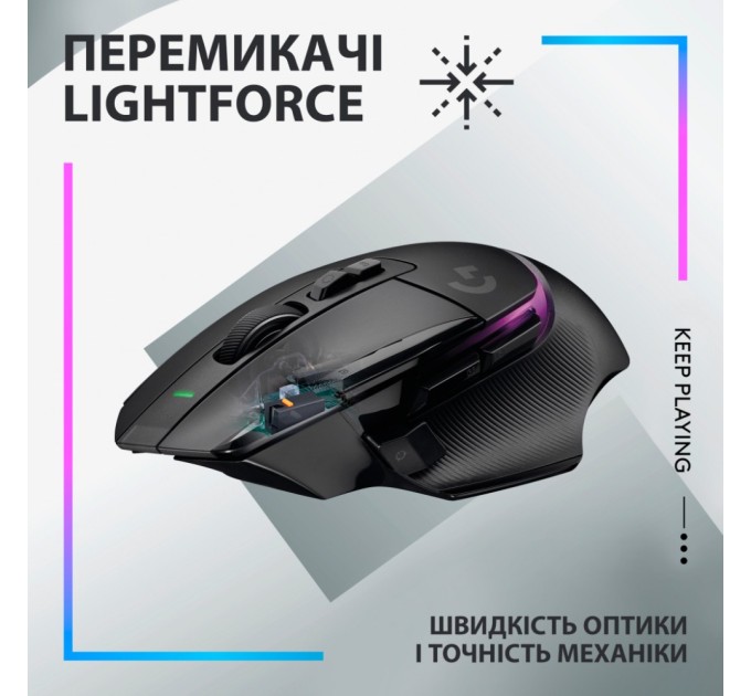 Мишка Logitech G502 X Plus Wireless Black (910-006162)