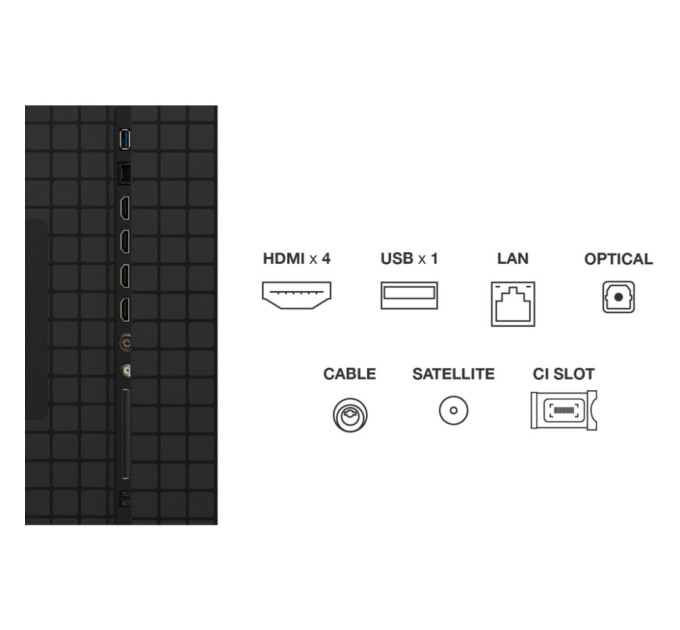 Телевізор TCL 65C8K
