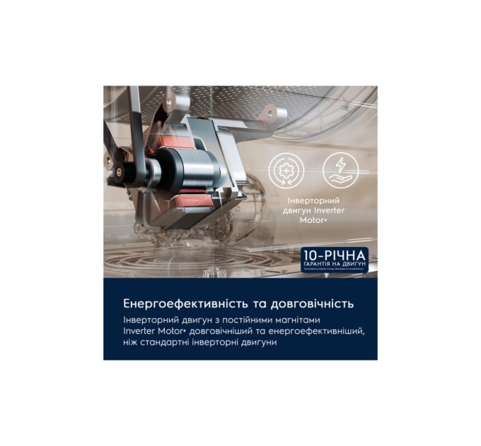 Пральна машина Electrolux EW6F3494U