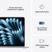 Ноутбук Apple MacBook Air 13 M4 A3240 Sky Blue (MC6V4UA/A)