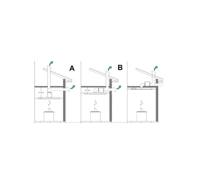 Витяжка кухонна GRANADO Alia 1914-1200 white glass з іонізатором (GCH719455)