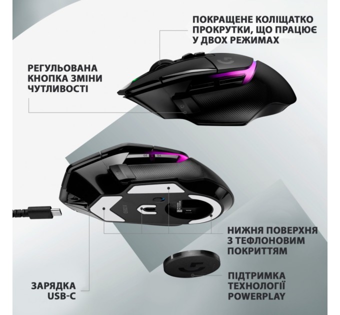 Мышка Logitech G502 X Plus Wireless Black (910-006162)