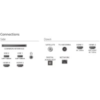 Телевізор Philips 55OLED820/12