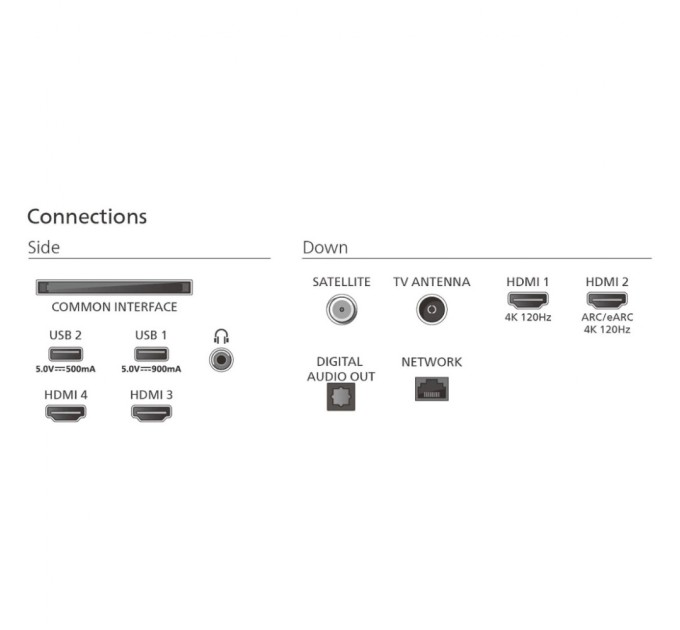 Телевізор Philips 55OLED820/12