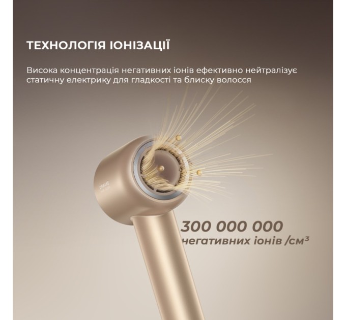 Фен Dreame Glory Mix Black (AHD18-BK)