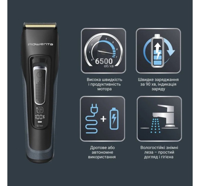 Машинка для стрижки Rowenta TN5244E0
