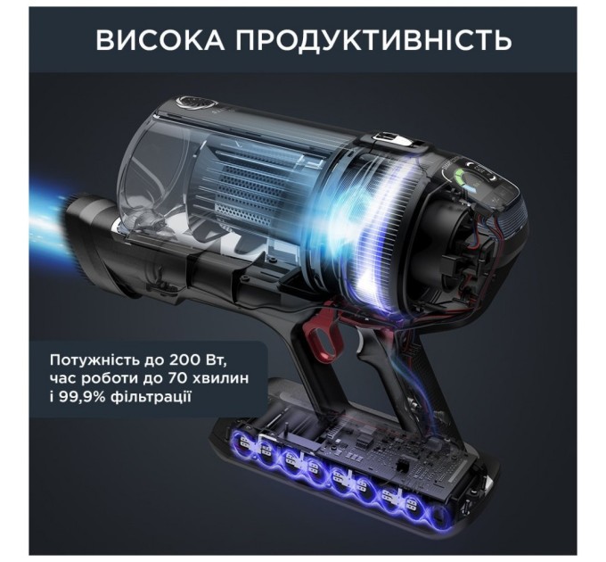 Пилосос Rowenta RH9958WA