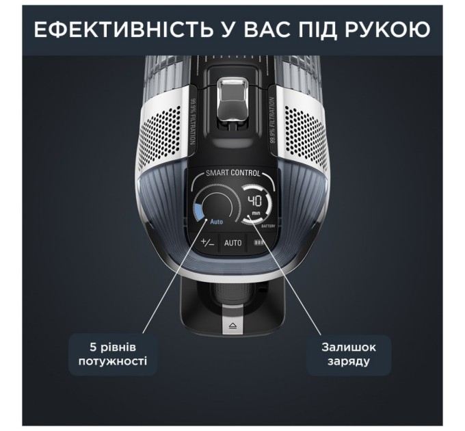 Пилосос Rowenta RH9958WA