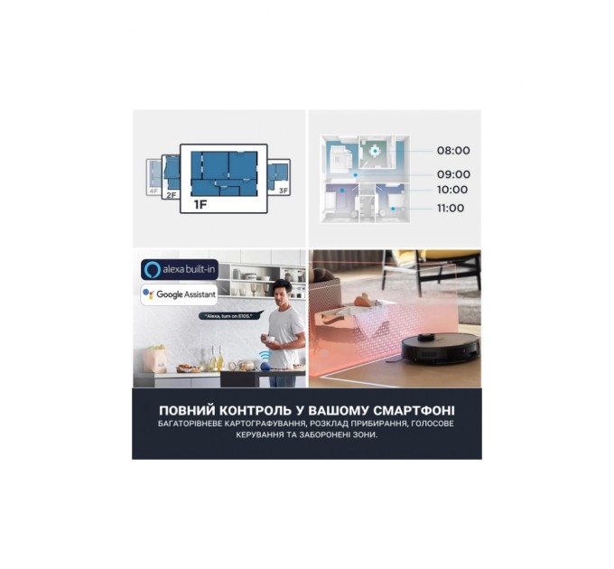 Пилосос Eureka E10S