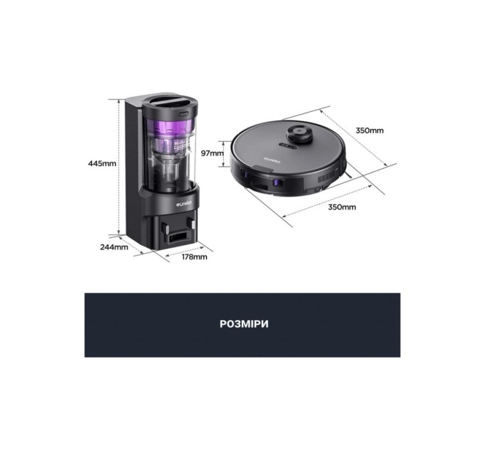 Пилосос Eureka E10S