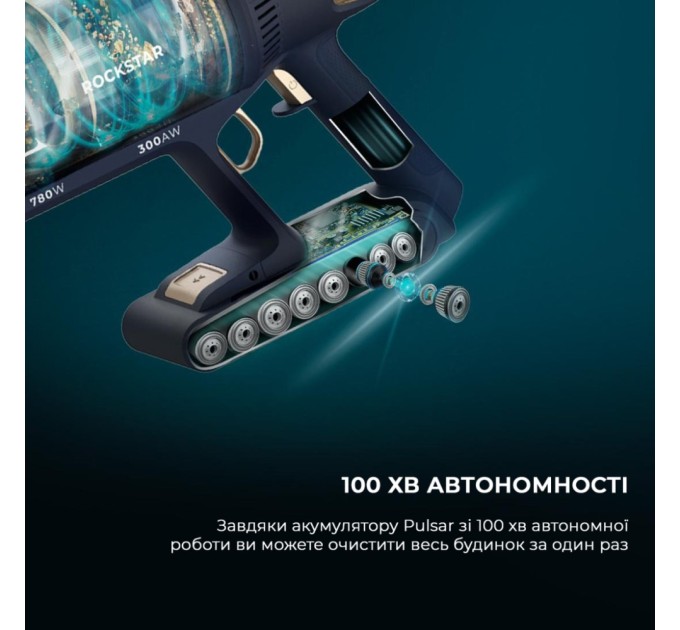 Пилосос Cecotec Conga Rockstar 10500 Solar AquaPet Flex