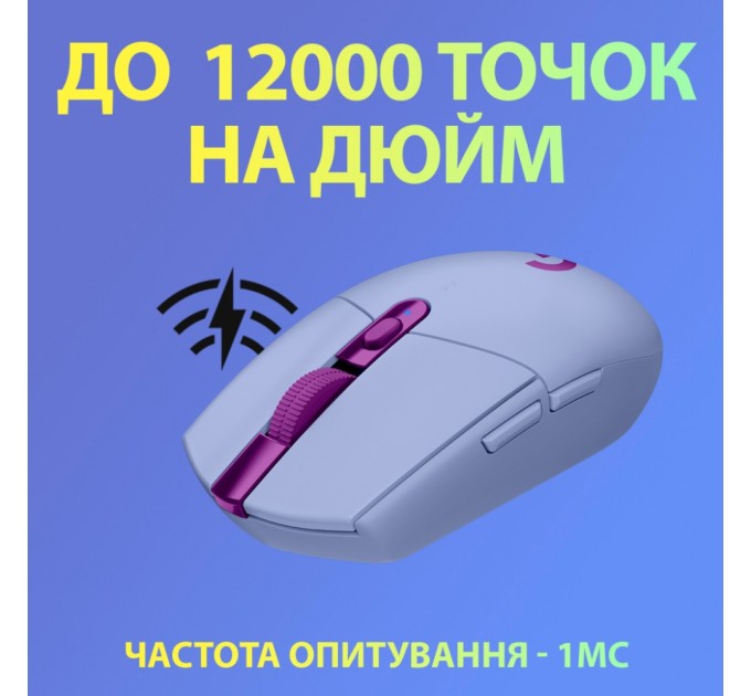 Мишка Logitech G305 Lightspeed Lilac (910-006022)