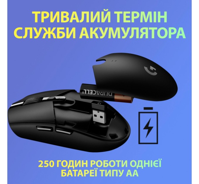 Мишка Logitech G305 Lightspeed Lilac (910-006022)