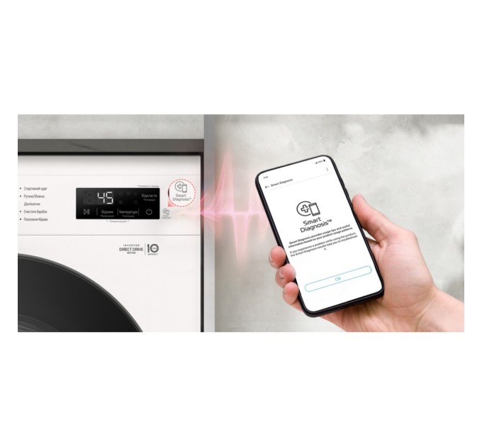 Пральна машина LG F2Y1HS5W