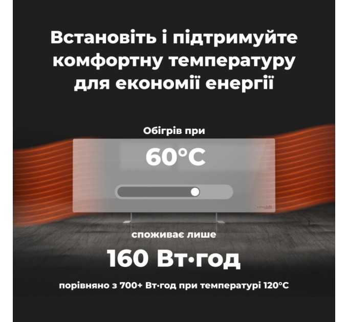 Обогреватель AENO AGH0005S