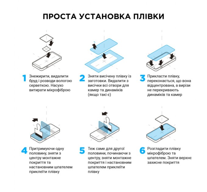 Плівка захисна Armorstandart Kit Ultra Clear 10 pcs (ARM67432)