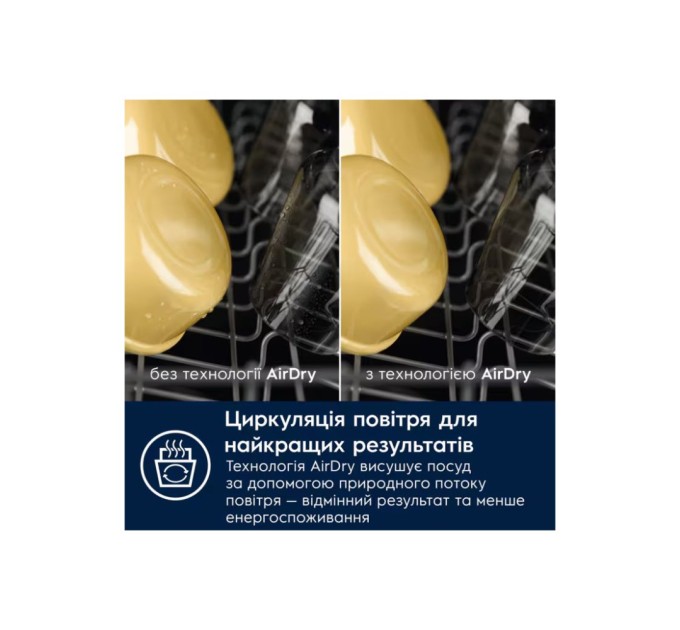 Посудомийна машина Electrolux ESS64321SX