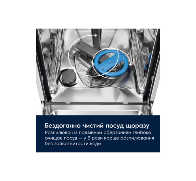 Посудомийна машина Electrolux ESS64321SX