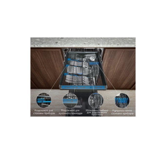 Посудомийна машина Electrolux ESS64321SX