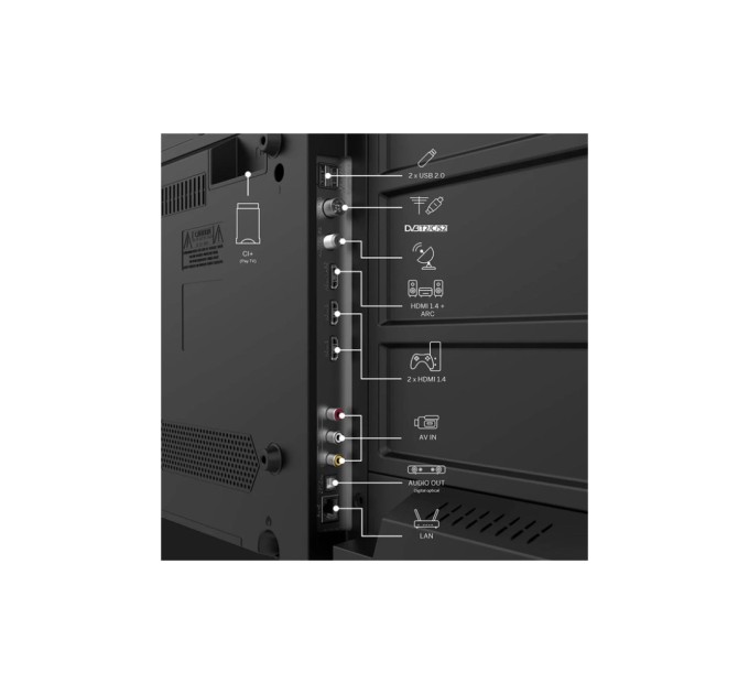 Телевізор THOMSON 24HQG3S15C