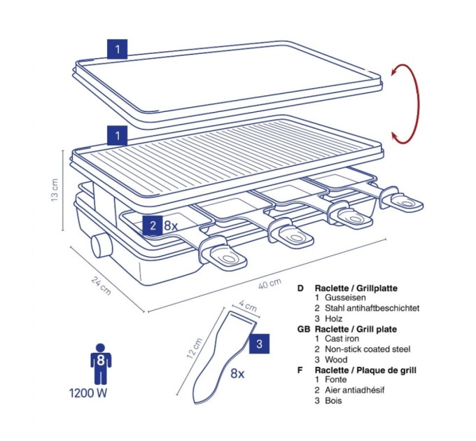 Сендвічниця Kela Geneva чавунна (64006)