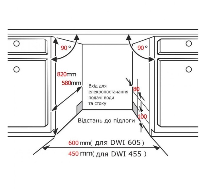 Посудомийна машина Interline DWI 605 L (DWI605L)