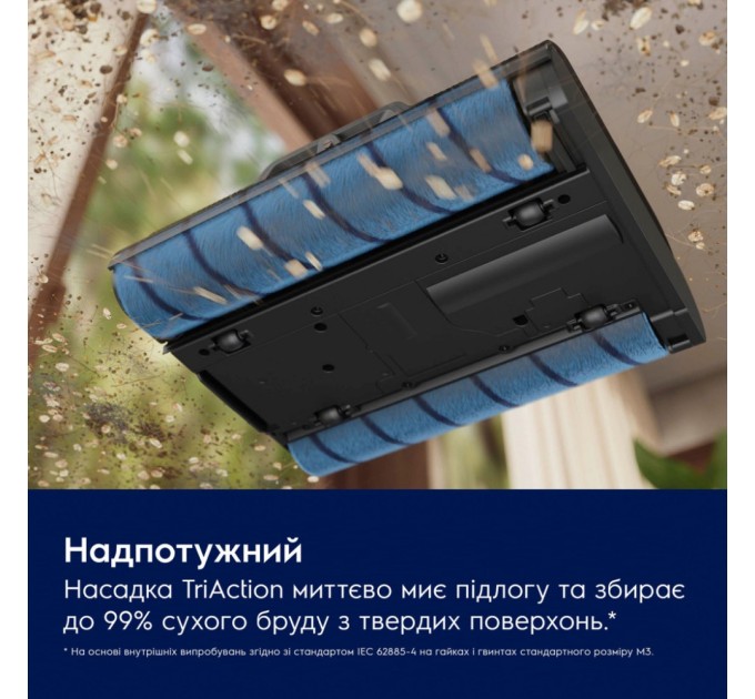 Пилосос Electrolux EW82U1DB