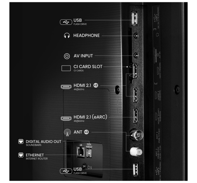 Телевізор Hisense 85E7Q