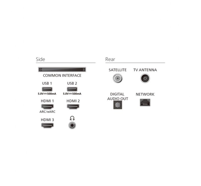 Телевізор Philips 55PUS8010/12
