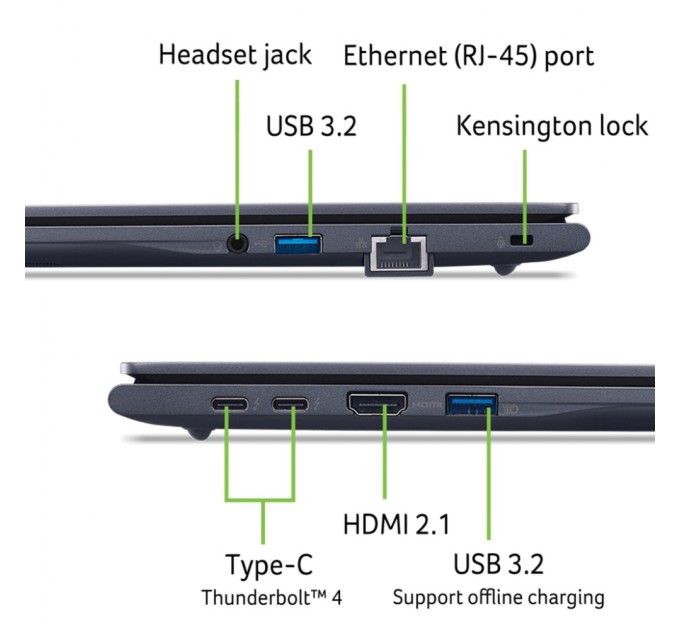 Ноутбук Acer TravelMate TMP416-74 (NX.BKGEU.002)