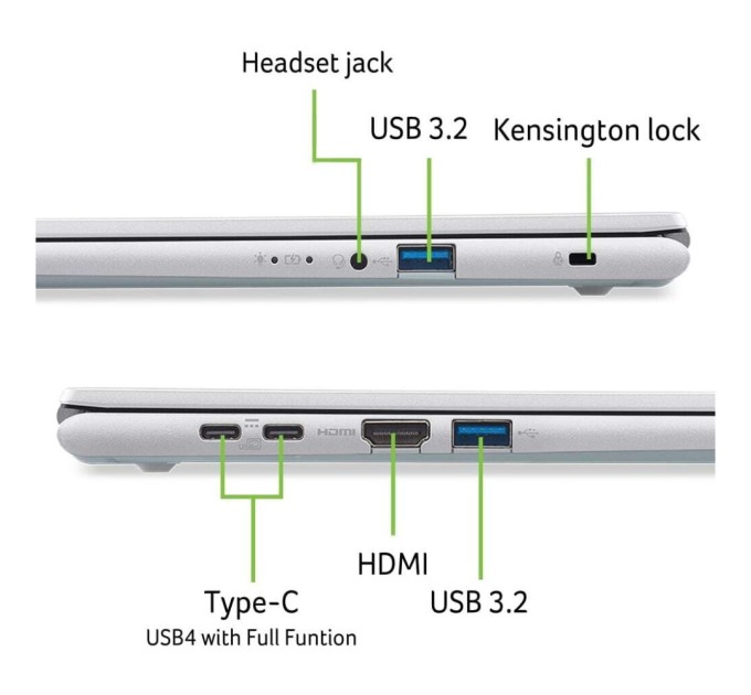 Ноутбук Acer Aspire Go AG15-72P (NX.JSVEU.00W)