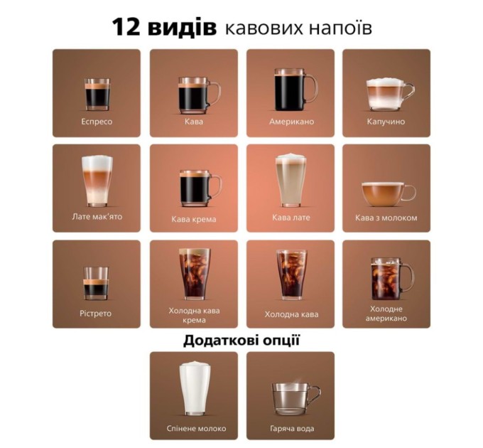 Кавомашина Philips Series 4400 LatteGo EP 4443/70 (EP4443/70)