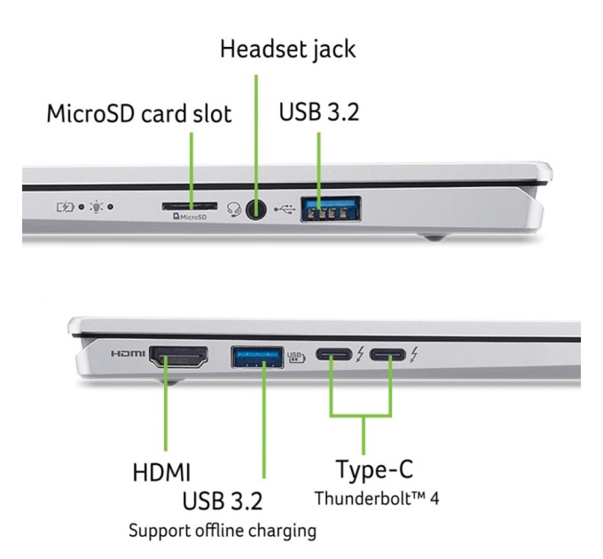 Ноутбук Acer Swift Go 14 SFG14-74 (NX.JCWEU.005)