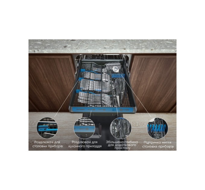 Посудомийна машина Electrolux EEM48300L