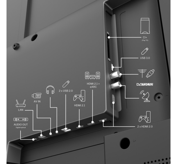 Телевізор THOMSON 43QG4S14