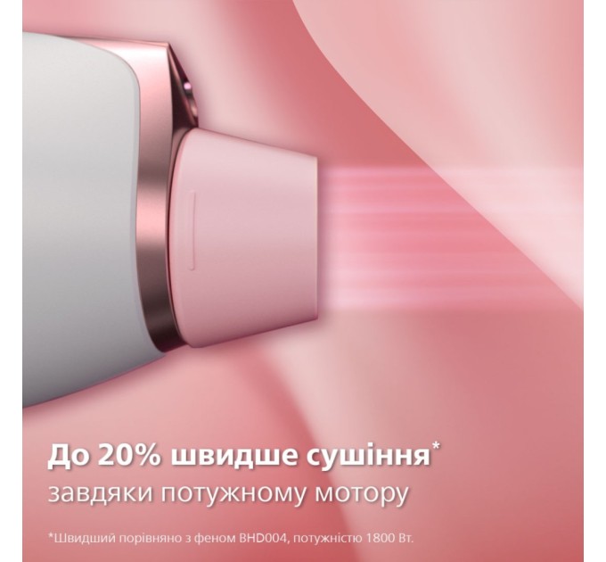 Фен Philips BHD628/00