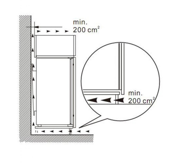 Холодильник Interline IBC 250