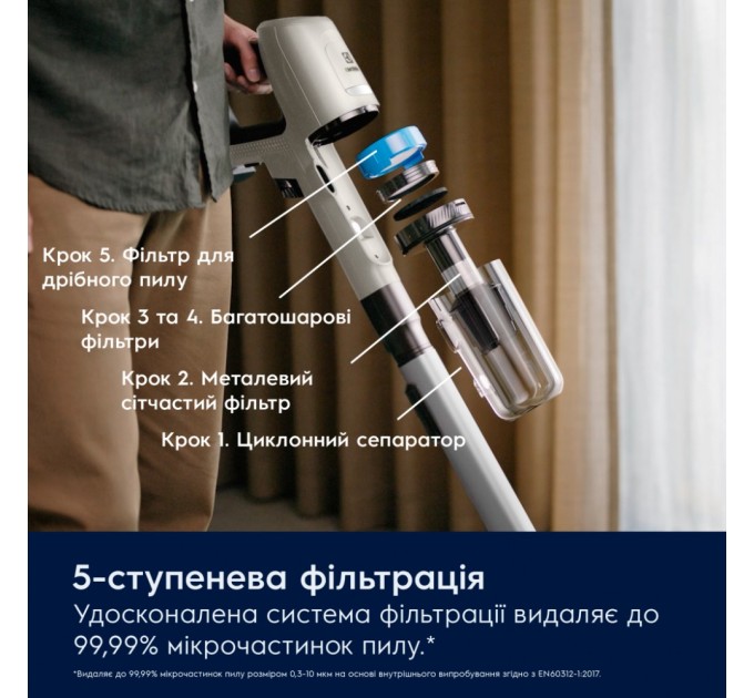 Пилосос Electrolux EP81HB25SH