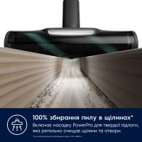 Пылесос Electrolux EP81HB25SH