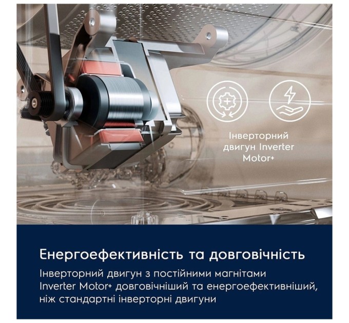 Пральна машина Electrolux EW6F9482U