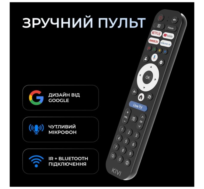 Телевізор Kivi 65U820KB