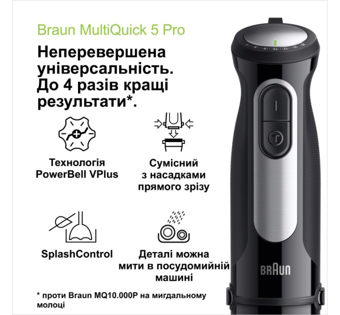 Блендер Braun MQ 55755 MBK