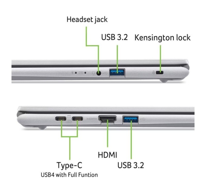 Ноутбук Acer Aspire Go AG16-71P (NX.JTHEU.002)