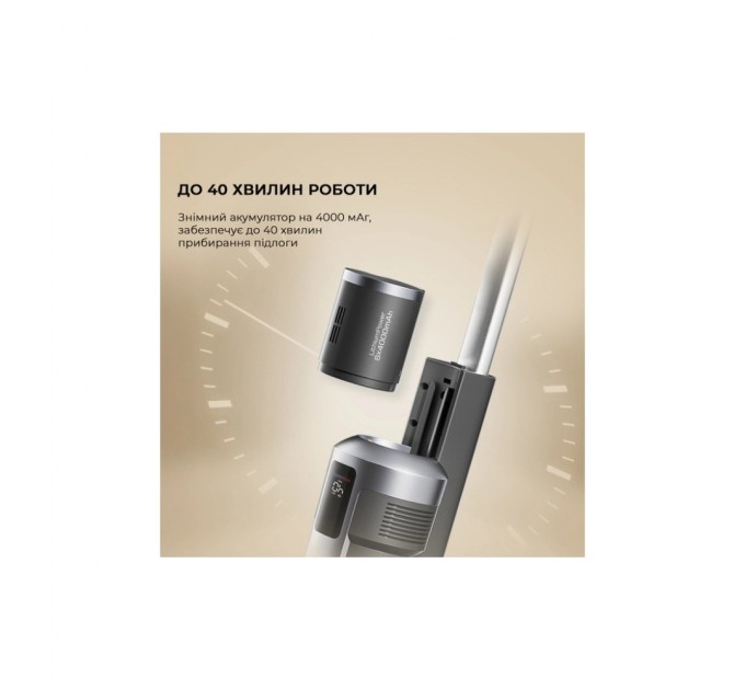 Пилосос Jimmy HW9PRO MAX