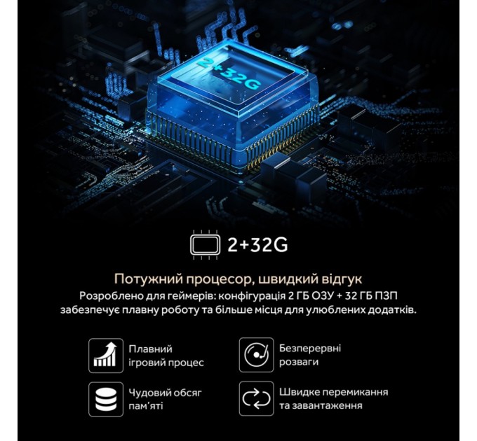 Телевізор Haier H65Q800UX