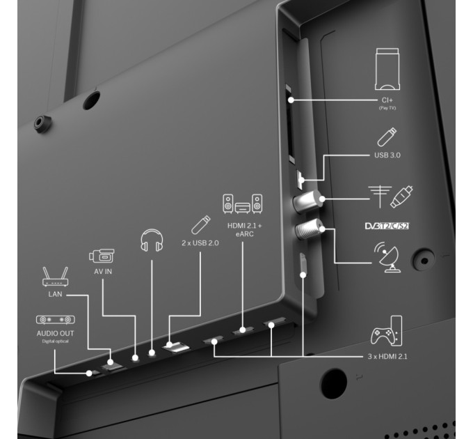 Телевізор THOMSON 50QG6C14