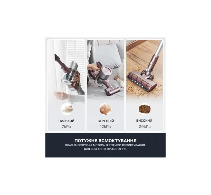 Пилосос Eureka AK10 PRO