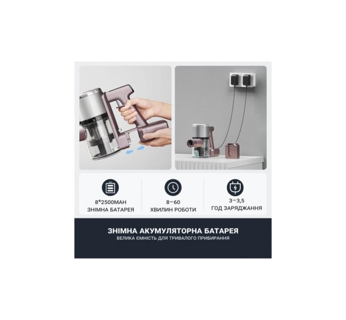 Пилосос Eureka AK10 PRO